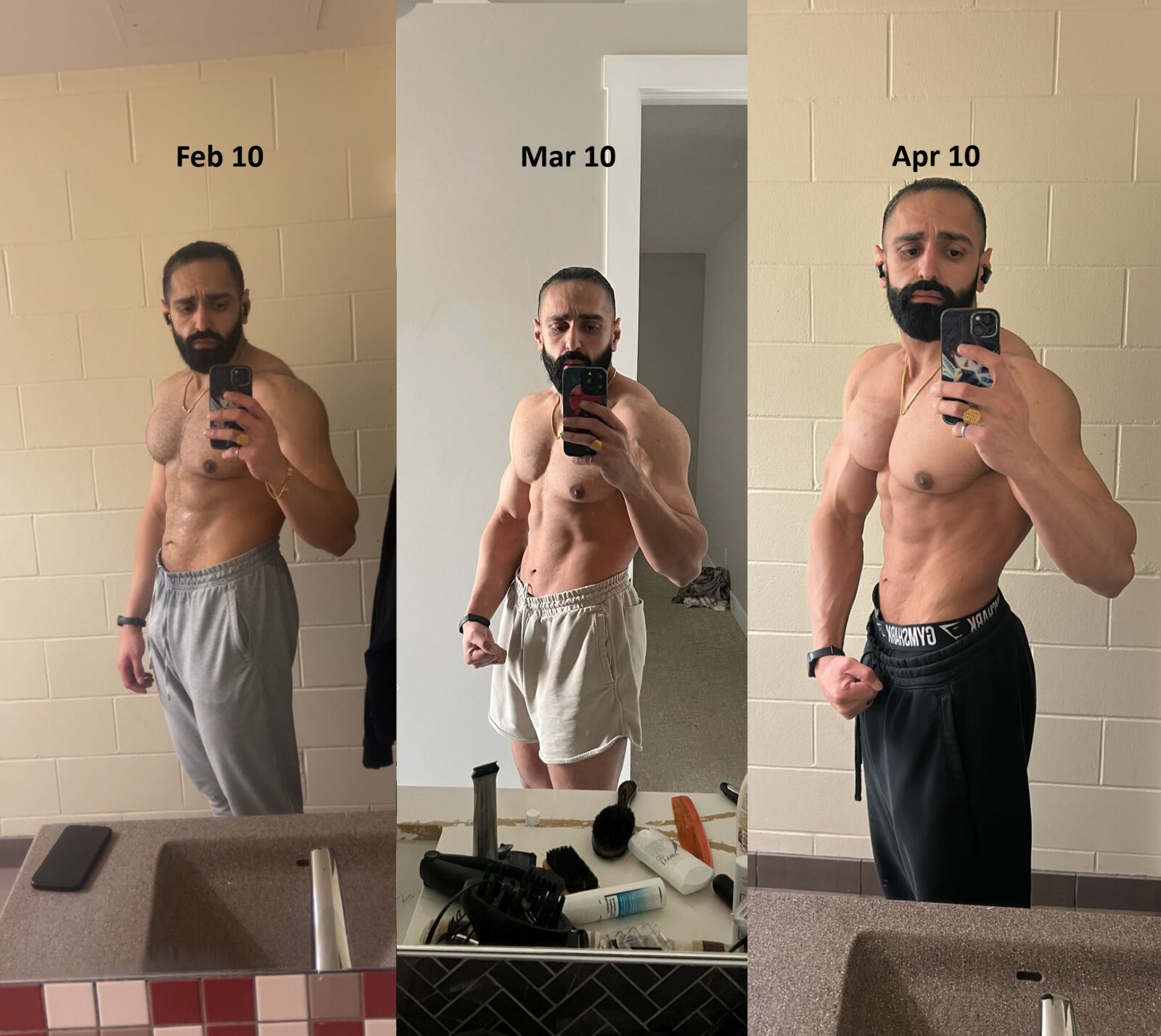 Karn's transformation, front pose: February 10, March 10 and April 10