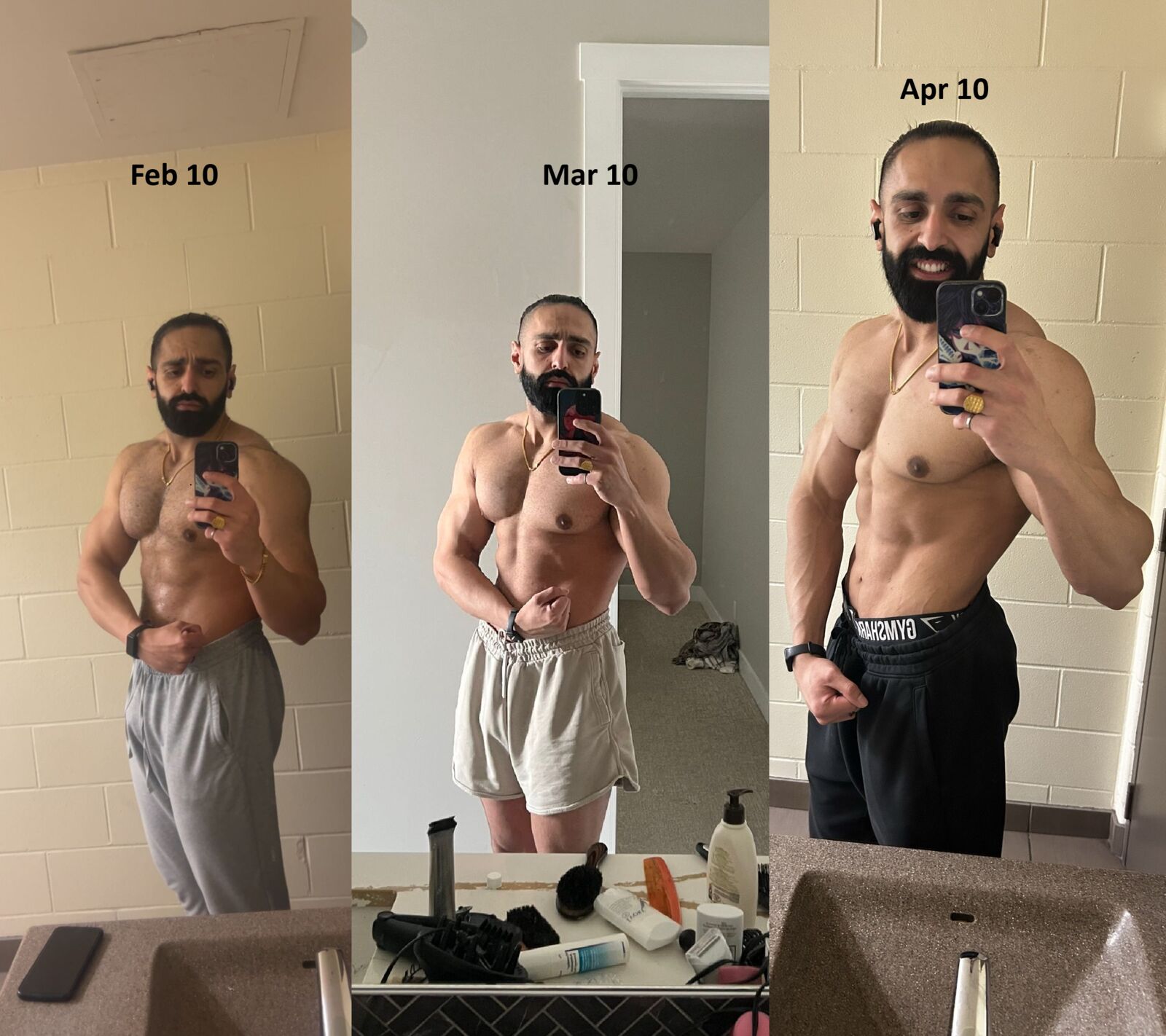 Karn's transformation, flexed front pose: February 10, March 10 and April 10